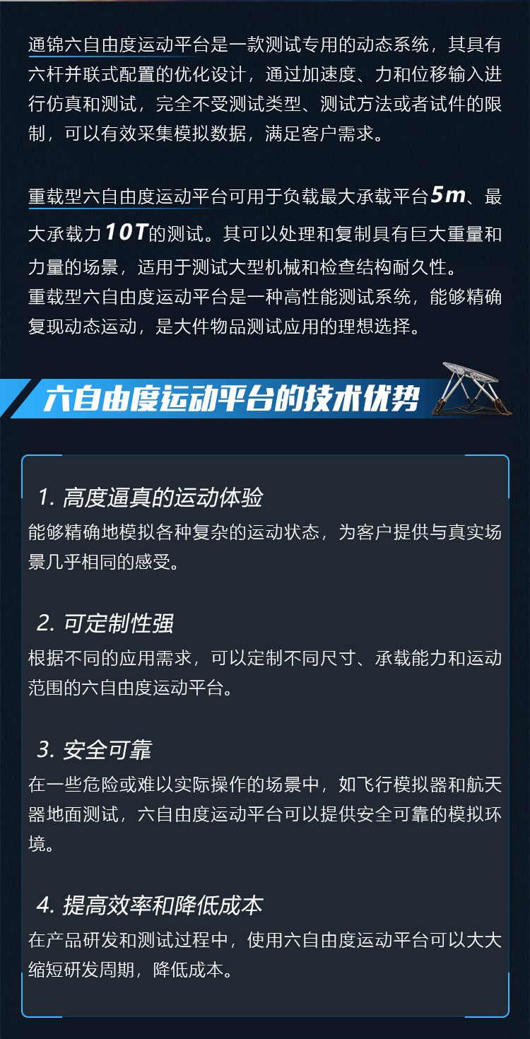 通錦重載型六自由度平臺-多領(lǐng)域仿真測試的高精度利器